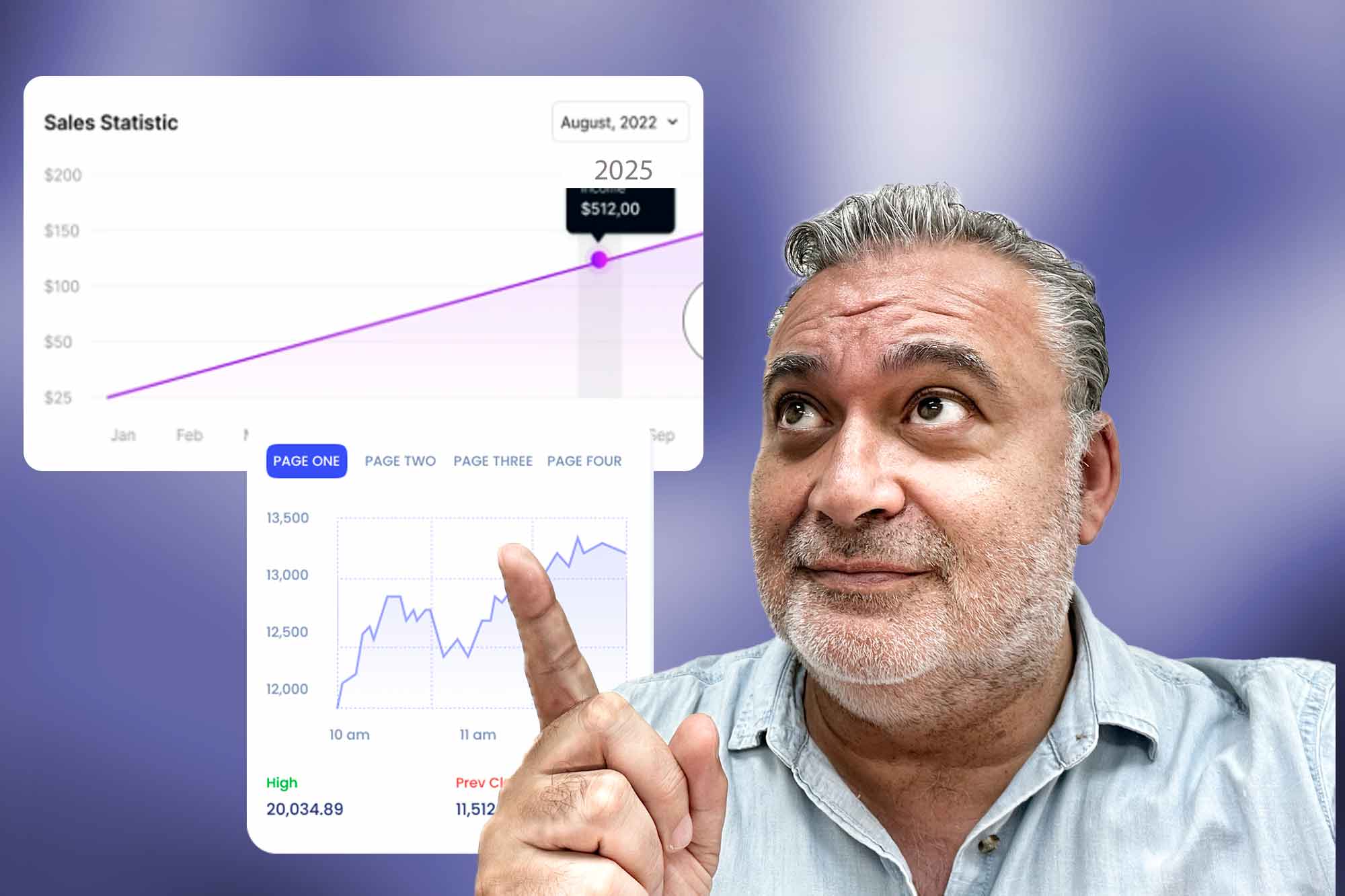 Seis Estrategias Innovadoras para el Marketing Digital y el eCommerce Cover